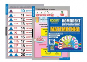 Плакаты, таблицы, стенды для начальной школы - «globural.ru» - Екатеринбург