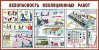 Стенд "Безопасность изоляционных работ" - «globural.ru» - Екатеринбург