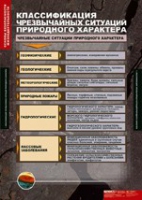 ОБЖ Основы безопасности жизнедеятельности (комплект таблиц) - «globural.ru» - Екатеринбург