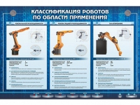Электрифицированный стенд "Классификация роботов по области применения" - «globural.ru» - Екатеринбург