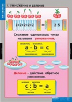 Математика Умножение и деление (комплект таблиц) - «globural.ru» - Екатеринбург