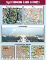 Таблица демонстрационная "Виды изображений земной поверхности" (винил 100х140) - «globural.ru» - Екатеринбург