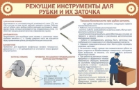Стенд "Режущие инструменты для рубки и их заточки" - «globural.ru» - Екатеринбург