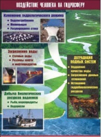 Таблица демонстрационная "Воздействие человека на гидросферу" (винил 70х100) - «globural.ru» - Екатеринбург
