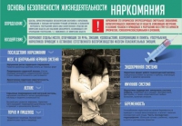 Стенд "Наркомания" - «globural.ru» - Екатеринбург