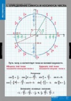 Математика Тригонометрические функции (комплект таблиц) - «globural.ru» - Екатеринбург