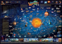 Карта Солнечная система на английском языке - «globural.ru» - Екатеринбург