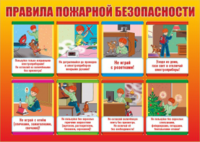 Стенд "Правила пожарной безопасности" - «globural.ru» - Екатеринбург