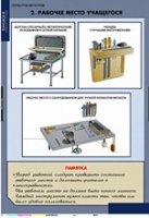 Технология. Технология обработки металлов (комплект таблиц) - «globural.ru» - Екатеринбург