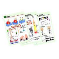 Комплект таблиц по физике "Механика-2. Законы сохранения. Колебания и волны" (8 таблиц, формат А1, лам.) - «globural.ru» - Екатеринбург