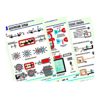 Комплект таблиц по физике "Электростатика. Постоянный ток" (12 таблиц, формат А1, лам) - «globural.ru» - Екатеринбург