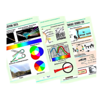 Комплект таблиц по физике "Оптика. Специальная теория относительности" (14 таблиц, формат А1, лам.) - «globural.ru» - Екатеринбург