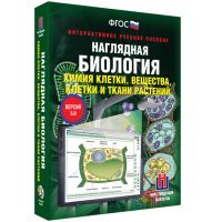 Наглядная биология. Химия клетки. Вещества, клетки и ткани растений  - «globural.ru» - Екатеринбург