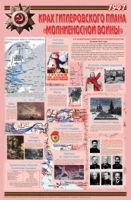Плакат "Великая Отечественная война: Крах гитлеровского плана «молниеносной войны»" - «globural.ru» - Екатеринбург