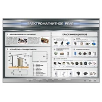 Электрифицированный стенд "Электромагнитное реле" - «globural.ru» - Екатеринбург