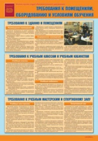 Комплект плакатов "Уголок по охране труда и технике безопасности в образовательном учреждении" - «globural.ru» - Екатеринбург