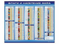 Стенд "Флаги и население мира" (вариант 1) - «globural.ru» - Екатеринбург