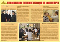 Плакат "Первоначальная постановка граждан на воинский учет" - «globural.ru» - Екатеринбург