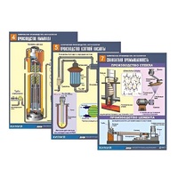 Комплект таблиц по химии демонстрационный "Химическое производство. Металлургия" (16 таблиц, формат А1, лам.) - «globural.ru» - Екатеринбург