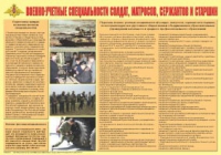 Плакат "Военно-учетные специальности солдат, матросов, сержантов и старшин" - «globural.ru» - Екатеринбург