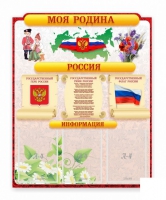 Стенд "Наша родина Россия" - «globural.ru» - Екатеринбург