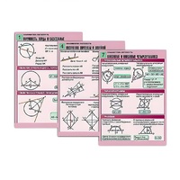 Комплект таблиц по геометрии "Планиметрия. Окружность" (8 табл., формат А1, лам.) - «globural.ru» - Екатеринбург
