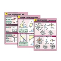 Комплект таблиц по геометрии "Планиметрия. Многоугольники" (10 табл., формат А1, лам.) - «globural.ru» - Екатеринбург