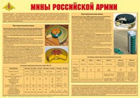Плакат "Мины Российской армии" - «globural.ru» - Екатеринбург