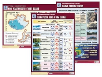 Комплект таблиц по географии "Природа и население России" (10 таблиц, формат А1, лам.) - «globural.ru» - Екатеринбург
