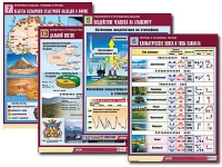 Комплект таблиц по всему курсу географии (90 таблиц, формат А1, ламинированние) - «globural.ru» - Екатеринбург