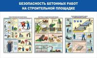 Стенд "Безопасность бетонных работ на стройплощадке" - «globural.ru» - Екатеринбург