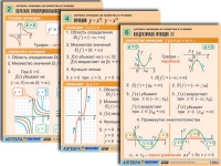 Комплект таблиц по алгебре "Алгебра. Уравнения" (12 табл., формат А1, лам.) - «globural.ru» - Екатеринбург