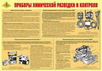 Плакат "Приборы химической разведки и контроля" - «globural.ru» - Екатеринбург