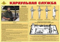 Плакат "Караульная служба" - «globural.ru» - Екатеринбург