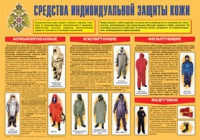 Плакат "Средства индивидуальной защиты кожи" - «globural.ru» - Екатеринбург