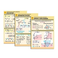Комплект таблиц "Алгебра и начала анализа. Неравенства" (6 табл., формат А1, лам.) - «globural.ru» - Екатеринбург