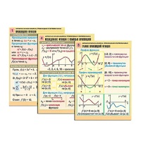 Комплект таблиц "Алгебра и начала анализа. Производная и первообразная" (12 табл., формат А1, лам.) - «globural.ru» - Екатеринбург