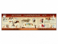 Настенное полотно "История Олимпийских игр" (10000 х 3000 мм) - «globural.ru» - Екатеринбург