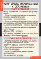 "Русский язык. - 8 класс" (комплект таблиц) - «globural.ru» - Екатеринбург