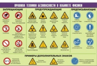 Таблица демонстрационная "Правила техники безопасности в кабинете физики" (винил 70x100) - «globural.ru» - Екатеринбург