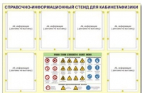 Стенд "Правила техники безопасности в кабинете физики" (80х110, 6 карманов) - «globural.ru» - Екатеринбург