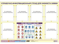 Стенд "Правила техники безопасности в кабинете химии" (80х110, 6 карманов) - «globural.ru» - Екатеринбург