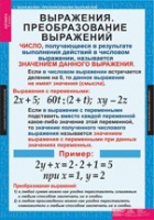 Математика. Алгебра 7 класс (комплект таблиц) - «globural.ru» - Екатеринбург