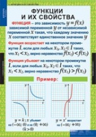 Математика. Алгебра 9 класс (комплект таблиц) - «globural.ru» - Екатеринбург