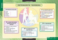 Экономика X - XI класс (комплект таблиц) - «globural.ru» - Екатеринбург
