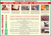 Таблица Действия при пожаре на предприятии	 1000*1400 винил - «globural.ru» - Екатеринбург