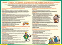 Правила безопасности на уроках труда для мальчиков 1000*1400 винил - «globural.ru» - Екатеринбург