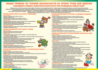 Правила безопасности на уроках труда для девочек 1000*1400 винил	 - «globural.ru» - Екатеринбург