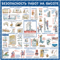 Стенд "Безопасность работ на высоте" - «globural.ru» - Екатеринбург