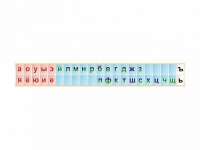 Стенд-лента "Буквы" - «globural.ru» - Екатеринбург